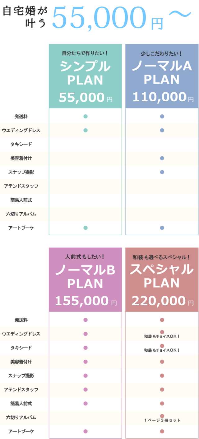 自宅婚が叶う 50,000円〜（税抜）